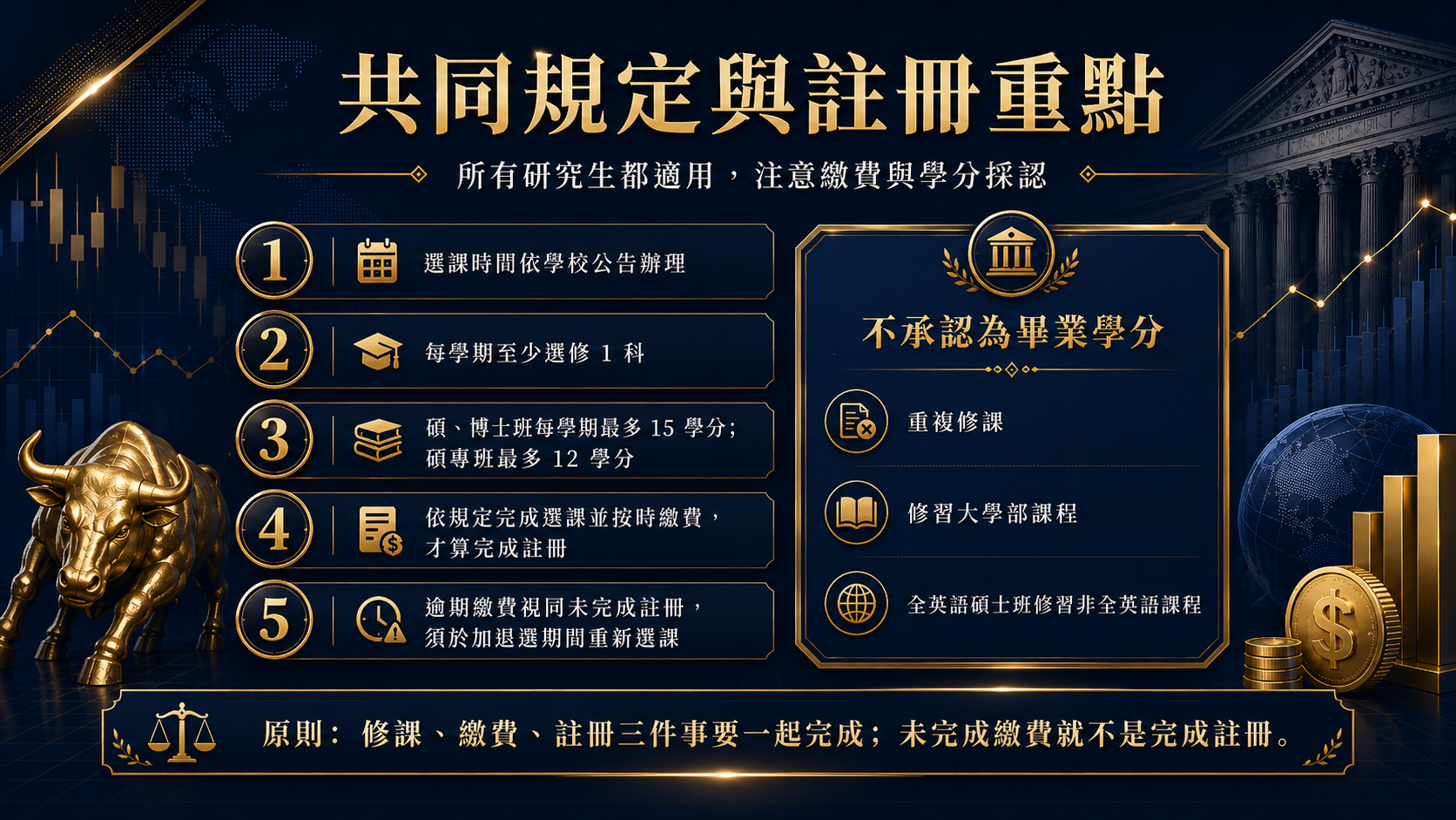 上傳圖片