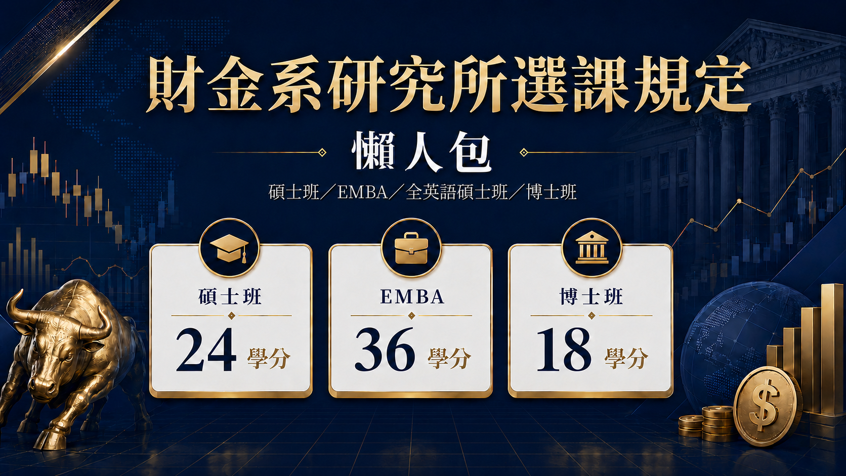 上傳圖片